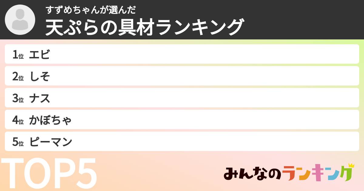 すずめちゃんさんの「天ぷらの具材ランキング」