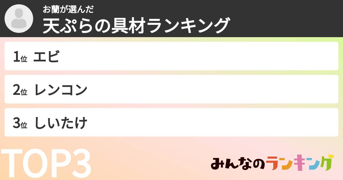 お蘭さんの「天ぷらの具材ランキング」