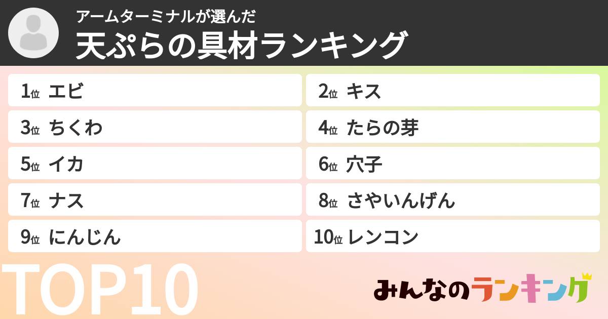 アームターミナルさんの「天ぷらの具材ランキング」