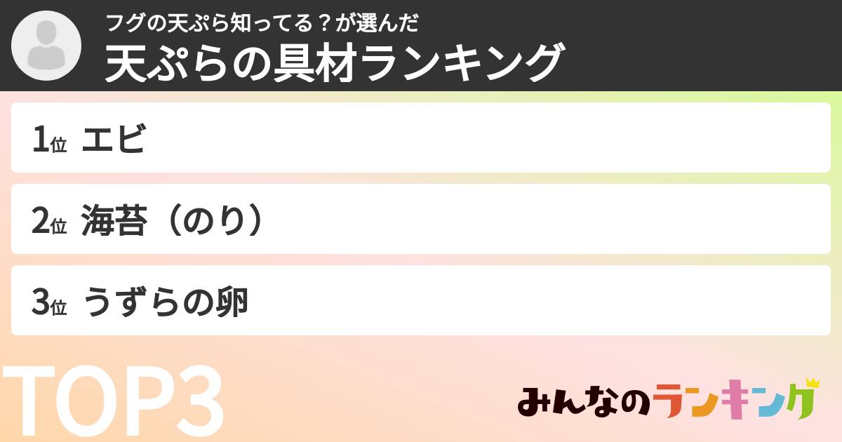 フグの天ぷら知ってる？さんの「天ぷらの具材ランキング」