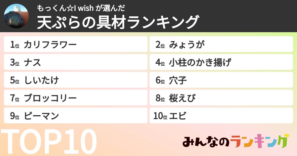 もっくん☆I wish さんの「天ぷらの具材ランキング」
