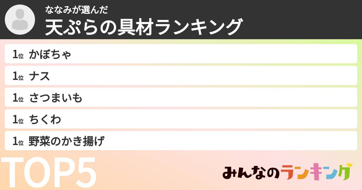 ななみさんの「天ぷらの具材ランキング」