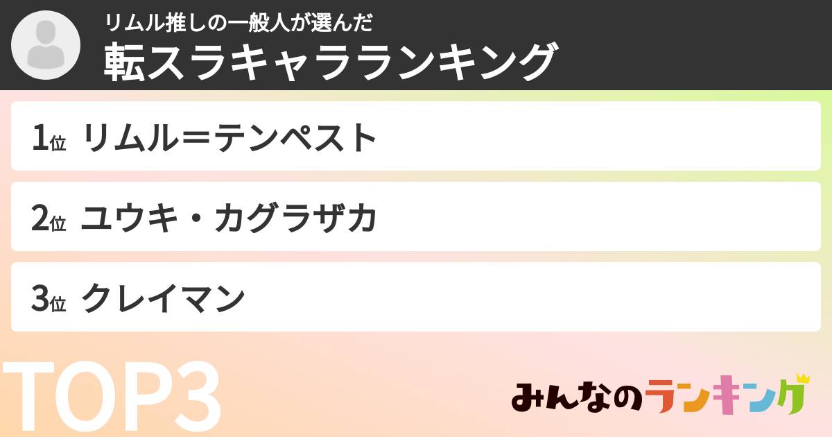 リムル推しの一般人さんの「転スラキャラランキング」