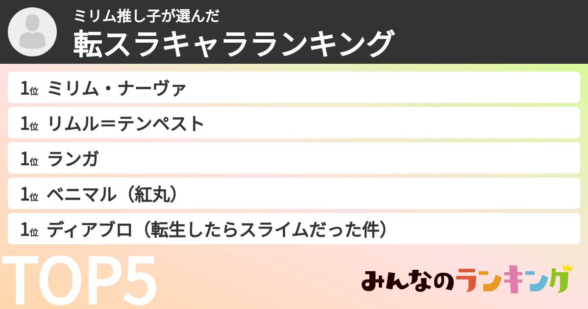 ミリム推し子さんの「転スラキャラランキング」