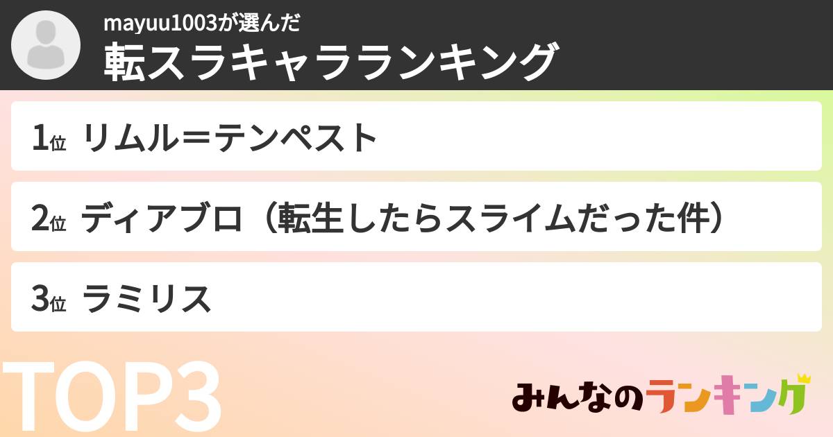 mayuu1003さんの「転スラキャラランキング」