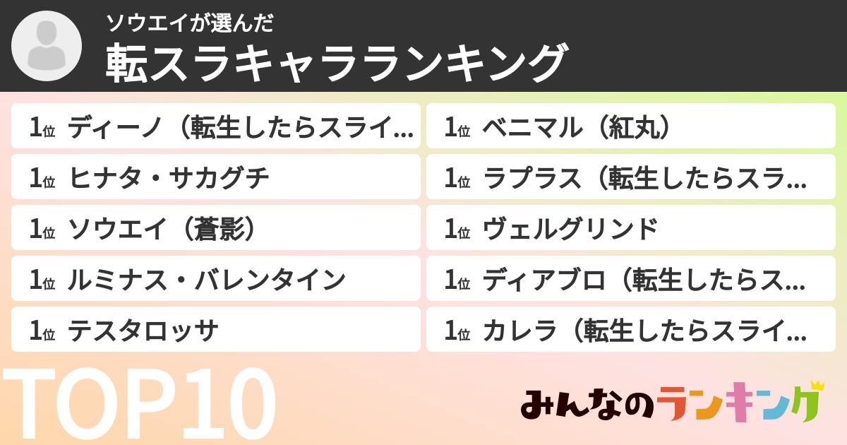 ソウエイさんの「転スラキャラランキング」
