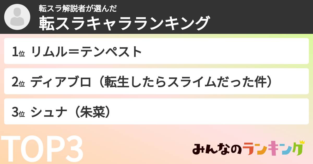 転スラ解説者さんの「転スラキャラランキング」