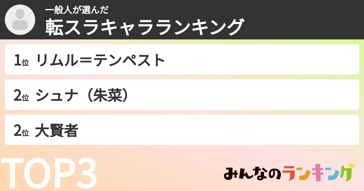 一般人さんの「転スラキャラランキング」