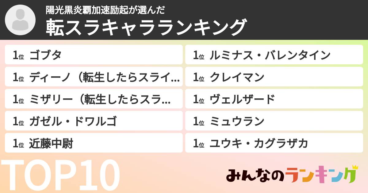 陽光黒炎覇加速励起さんの「転スラキャラランキング」