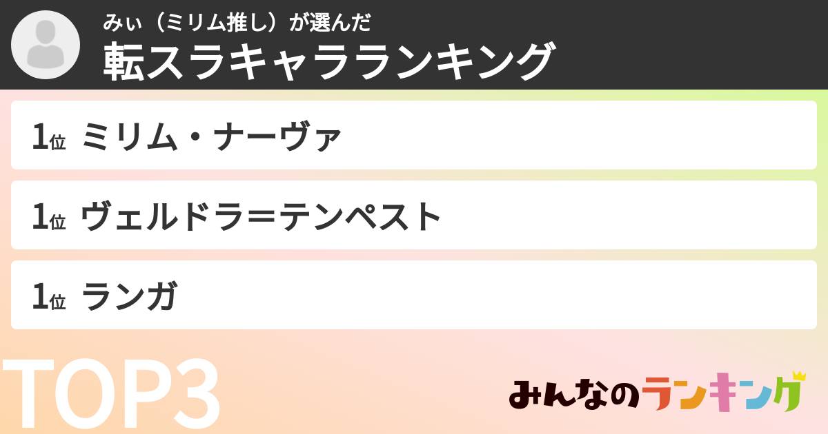 みぃ（ミリム推し）さんの「転スラキャラランキング」