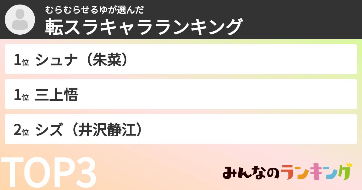 むらむらせるゆさんの「転スラキャラランキング」