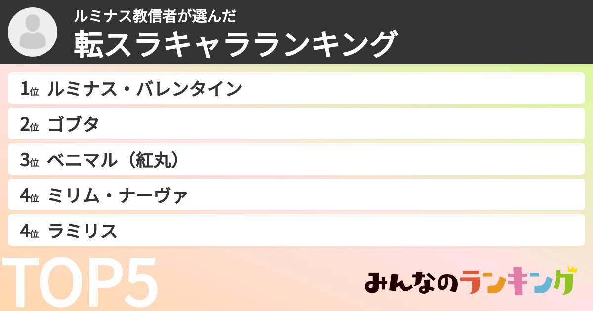 ルミナス教信者さんの「転スラキャラランキング」