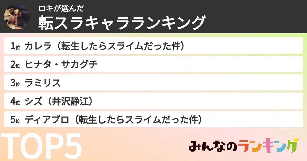 ロキさんの「転スラキャラランキング」