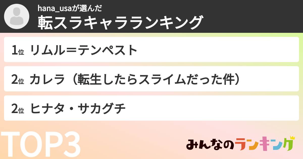 hana_usaさんの「転スラキャラランキング」