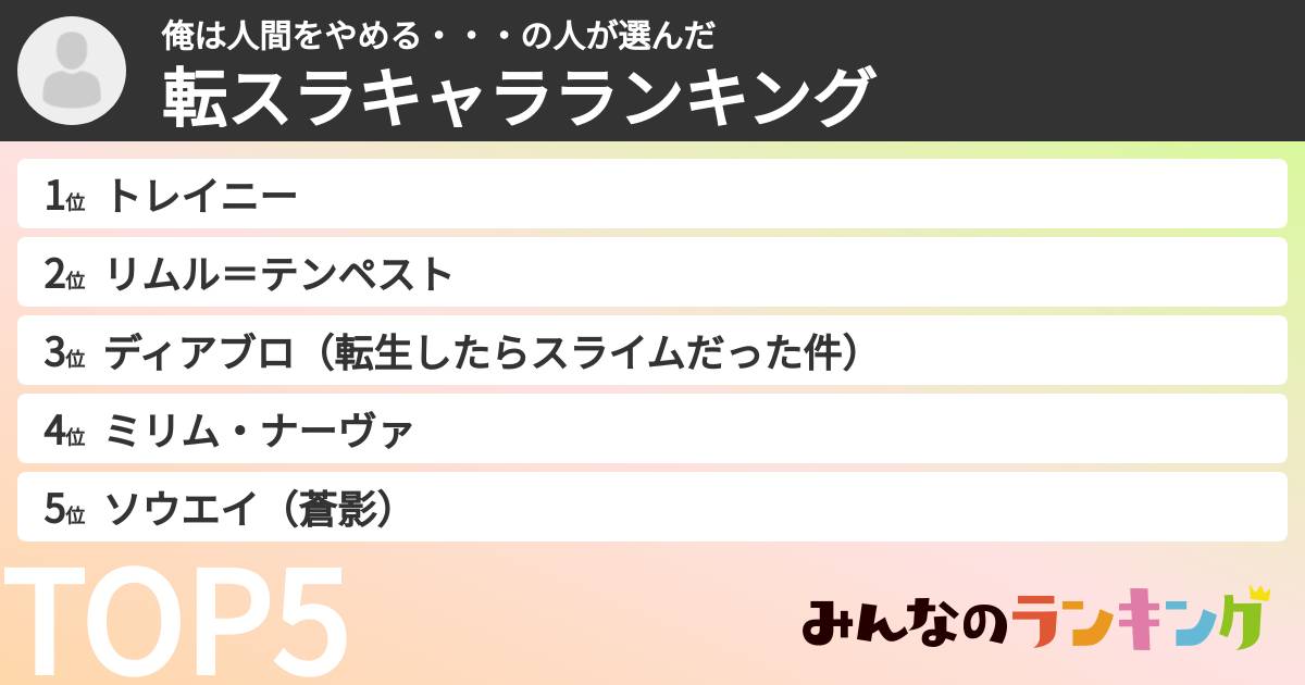 俺は人間をやめる・・・の人さんの「転スラキャラランキング」