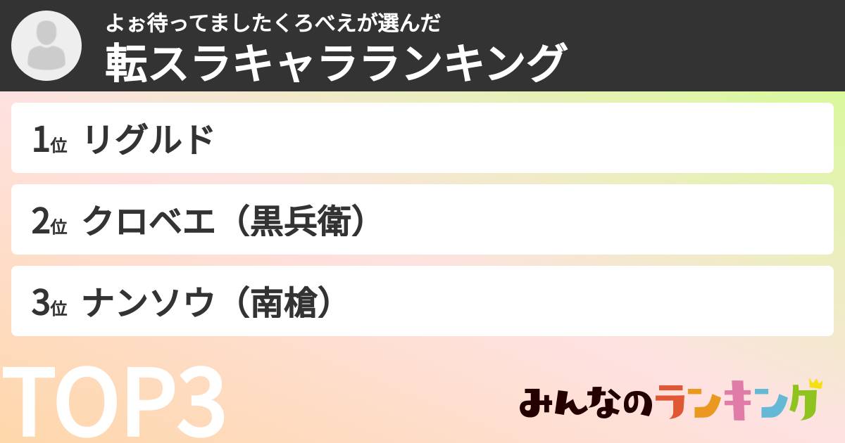 よぉ待ってましたくろべえさんの「転スラキャラランキング」