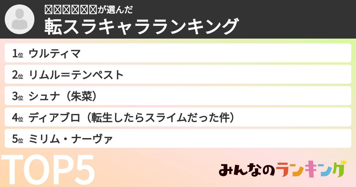 𝓚𝓚𝓜𝓞𝓞𝓝さんの「転スラキャラランキング」
