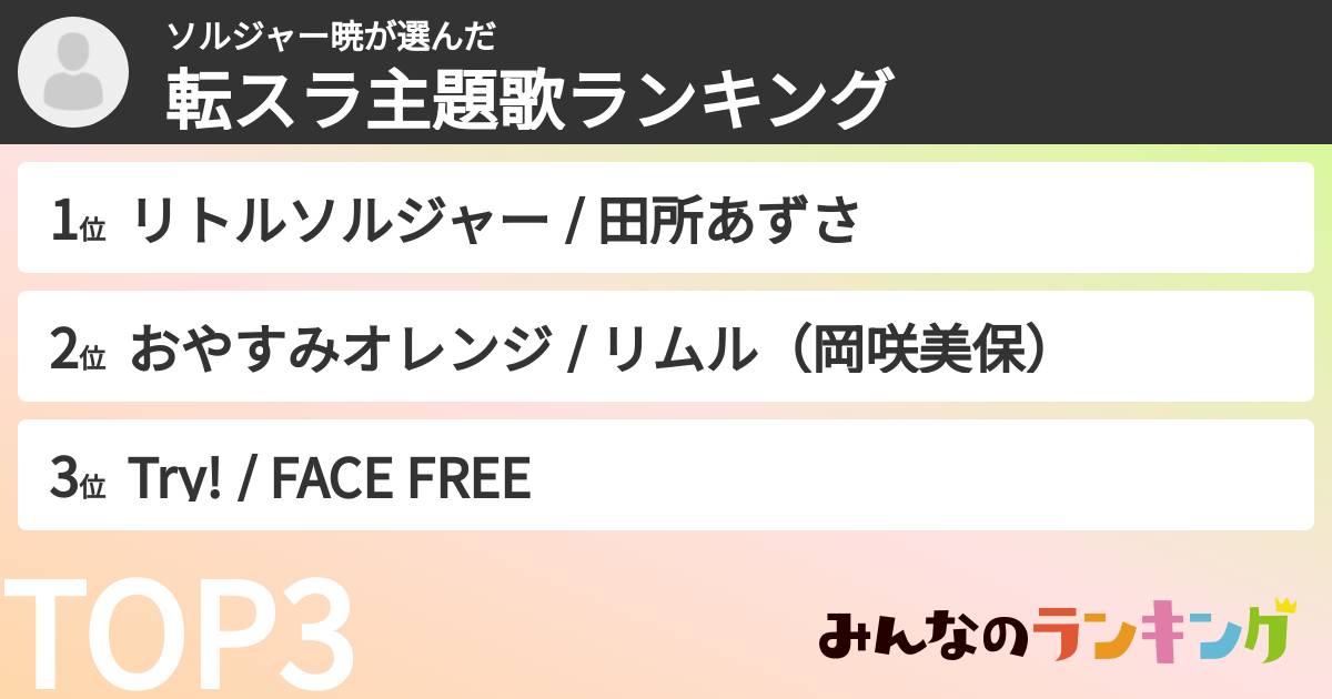 ソルジャー暁さんの「転スラ主題歌ランキング」