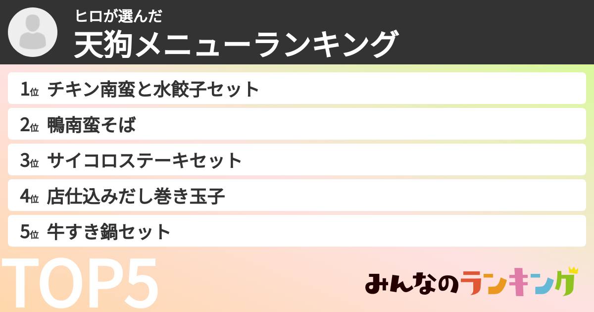 ヒロさんの「天狗メニューランキング」