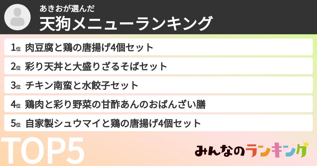 あきおさんの「天狗メニューランキング」