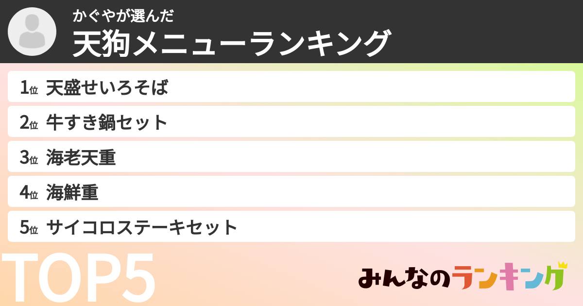 かぐやさんの「天狗メニューランキング」