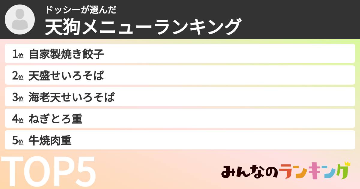 ドッシーさんの「天狗メニューランキング」