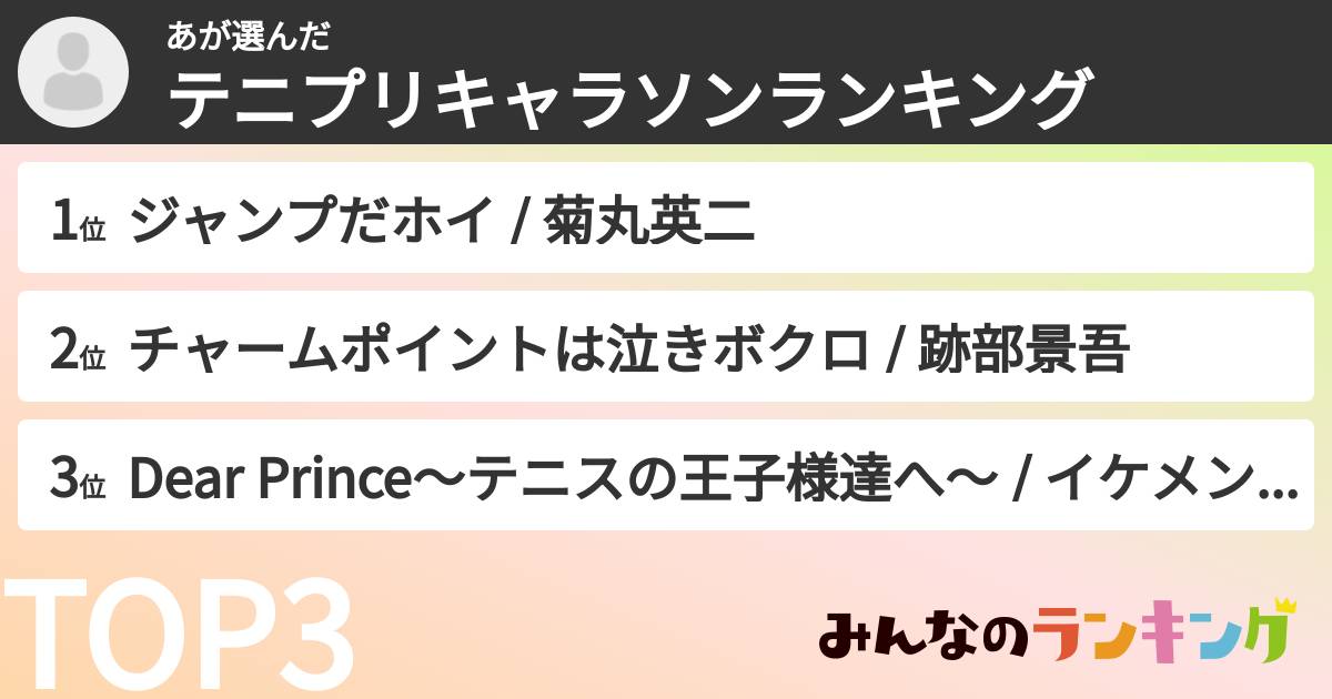 あさんの「テニプリキャラソンランキング」