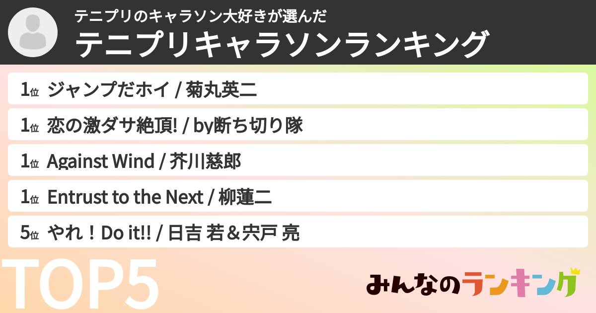 テニプリのキャラソン大好きさんの「テニプリキャラソンランキング」