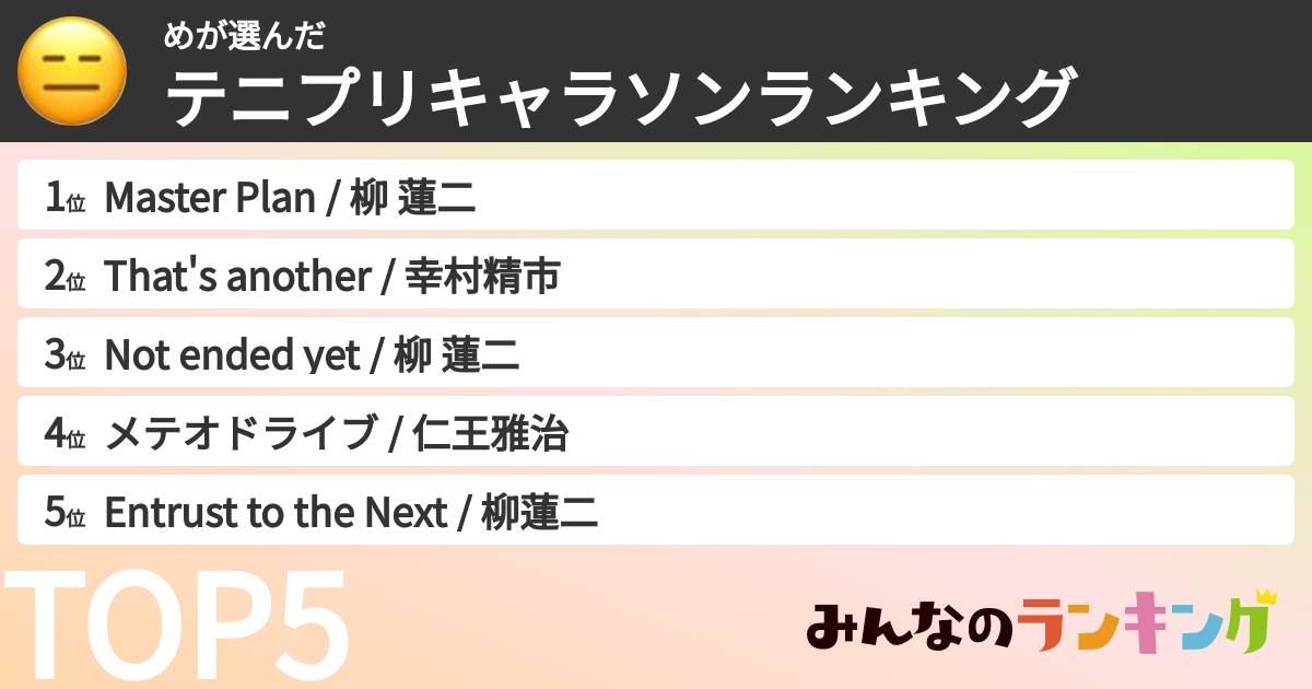 めさんの「テニプリキャラソンランキング」