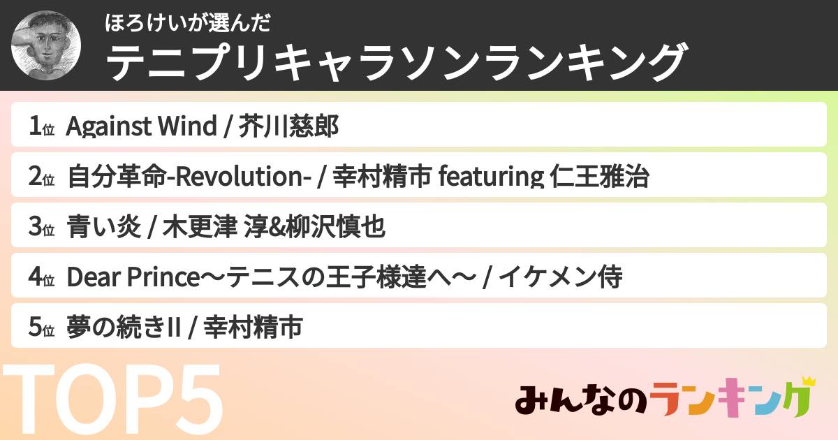 ほろけいさんの「テニプリキャラソンランキング」