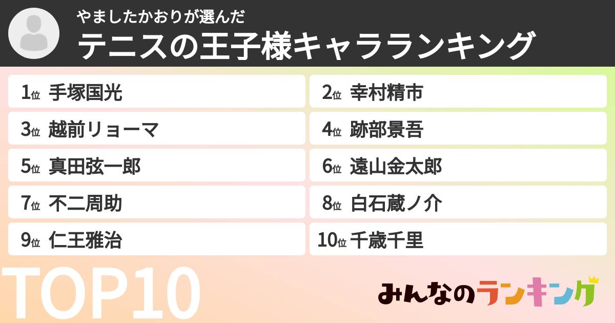 やましたかおりさんの「テニスの王子様キャラランキング」