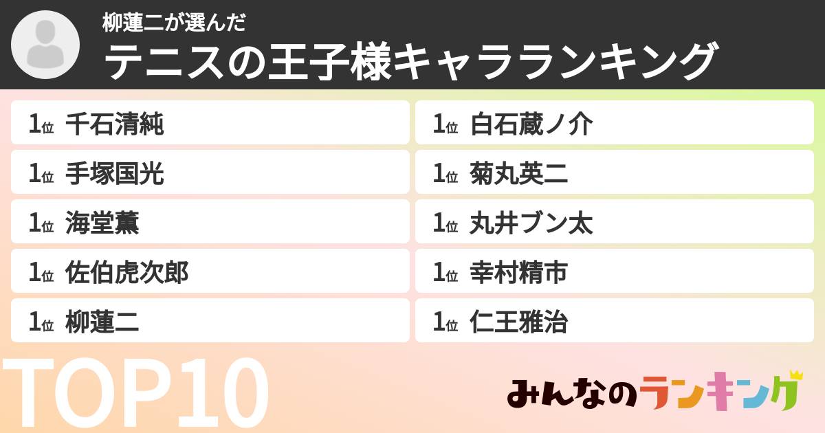 柳蓮二さんの「テニスの王子様キャラランキング」