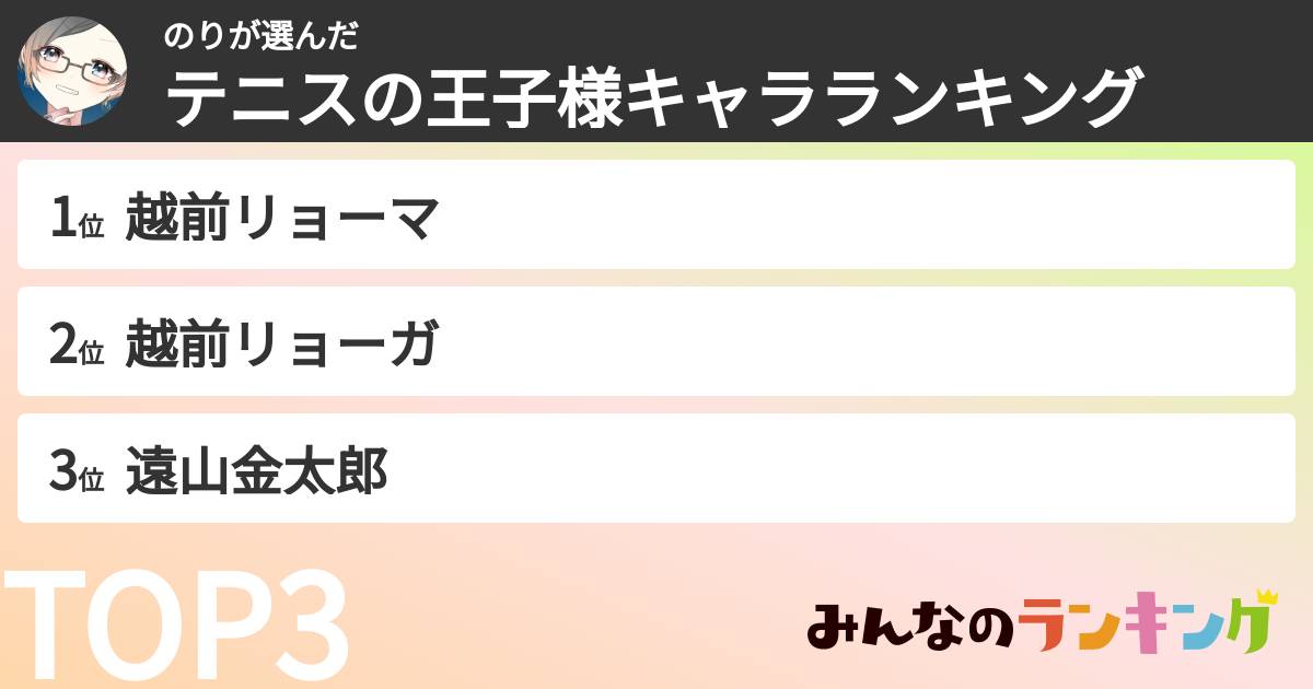 のりさんの「テニスの王子様キャラランキング」