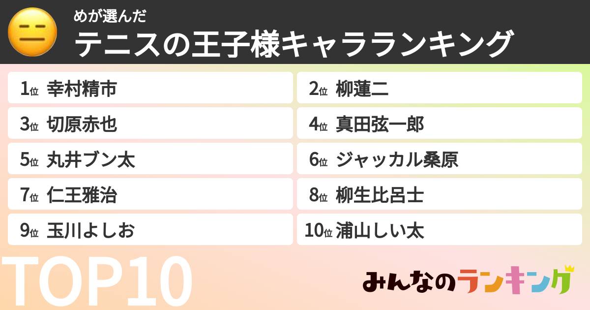 めさんの「テニスの王子様キャラランキング」
