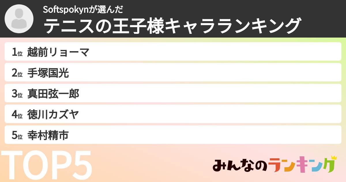 Softspokynさんの「テニスの王子様キャラランキング」