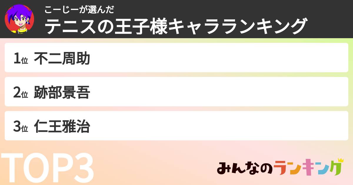 こーじーさんの「テニスの王子様キャラランキング」