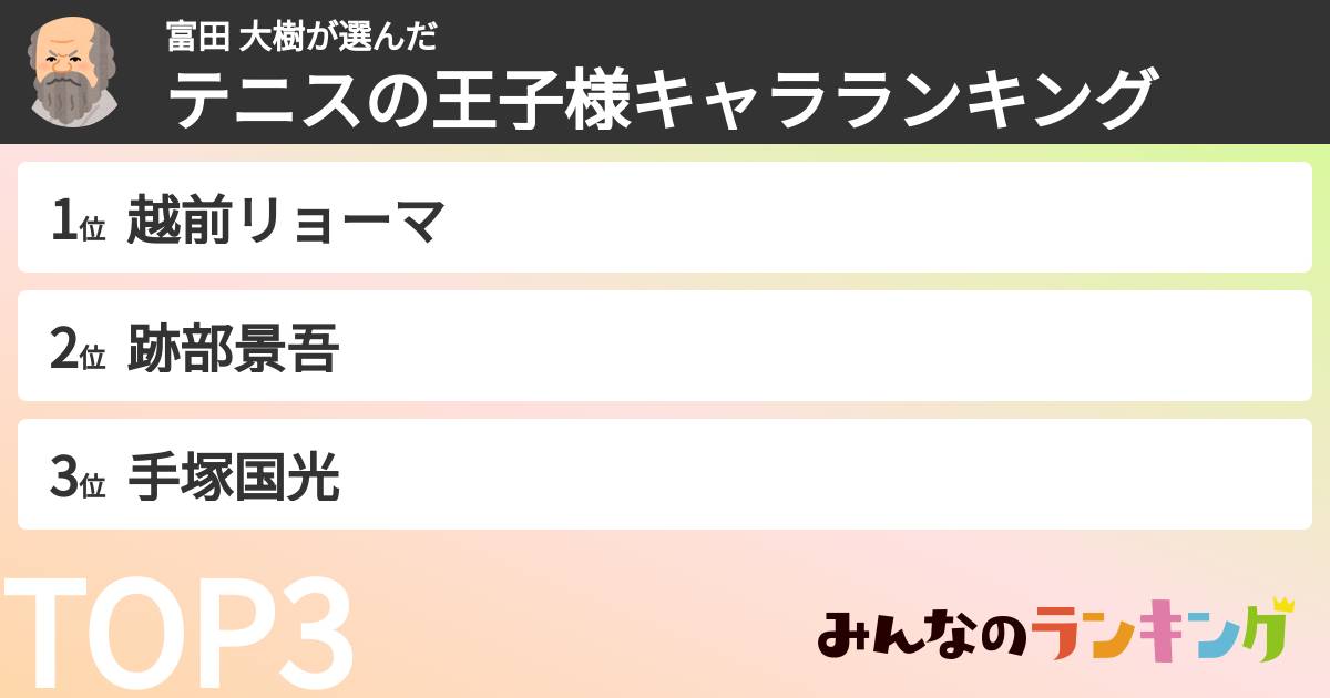 富田 大樹さんの「テニスの王子様キャラランキング」
