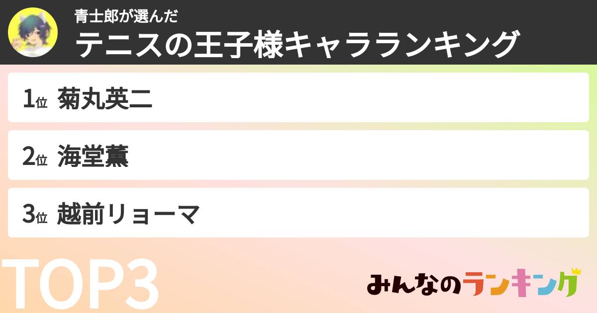 青士郎さんの「テニスの王子様キャラランキング」