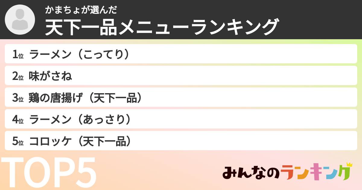 かまちょさんの「天下一品メニューランキング」