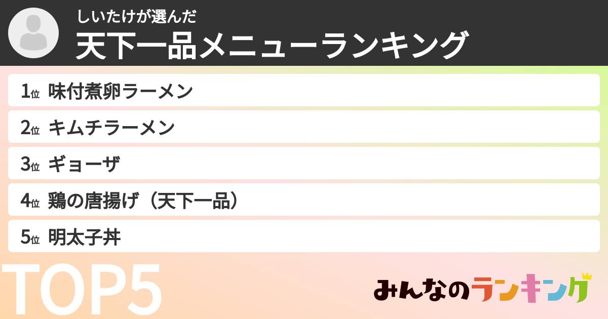 しいたけさんの「天下一品メニューランキング」