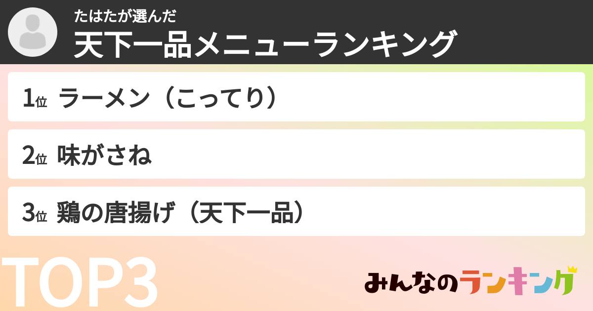 たはたさんの「天下一品メニューランキング」