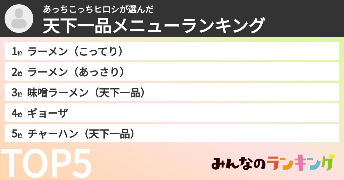 あっちこっちヒロシさんの「天下一品メニューランキング」