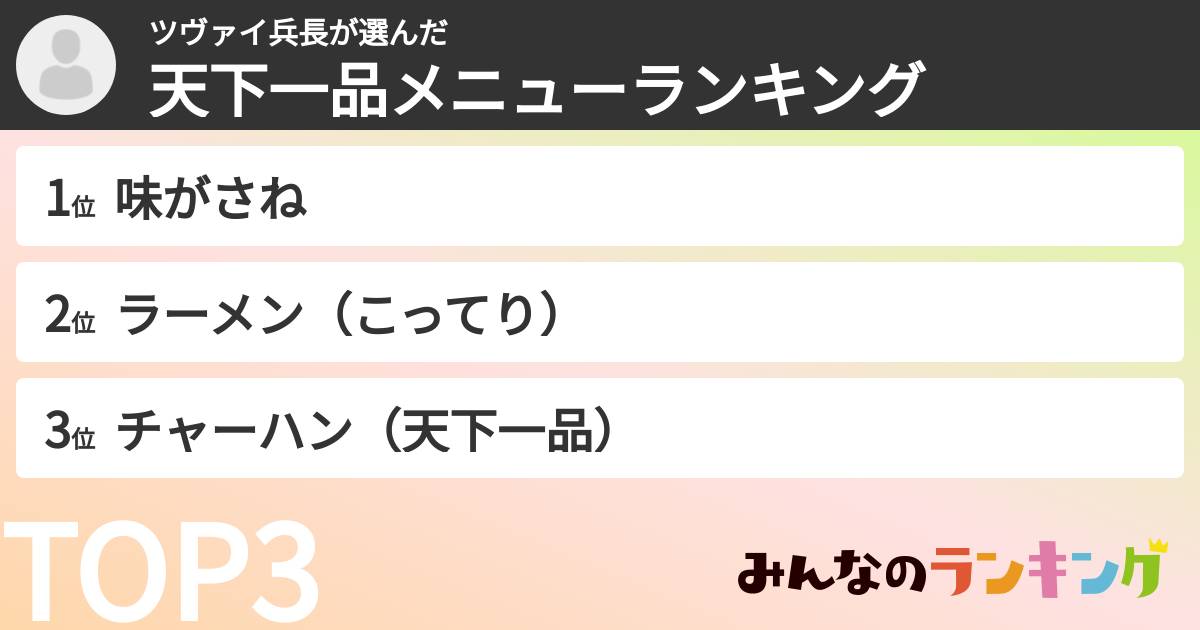 ツヴァイ兵長さんの「天下一品メニューランキング」