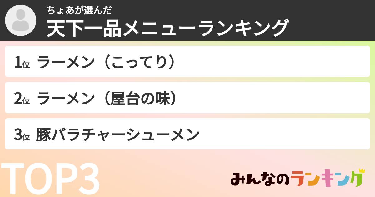 ちょあさんの「天下一品メニューランキング」