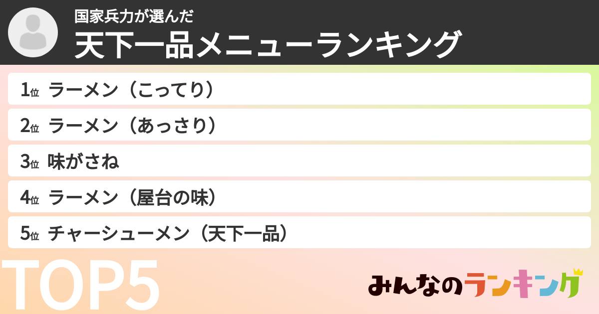 国家兵力さんの「天下一品メニューランキング」