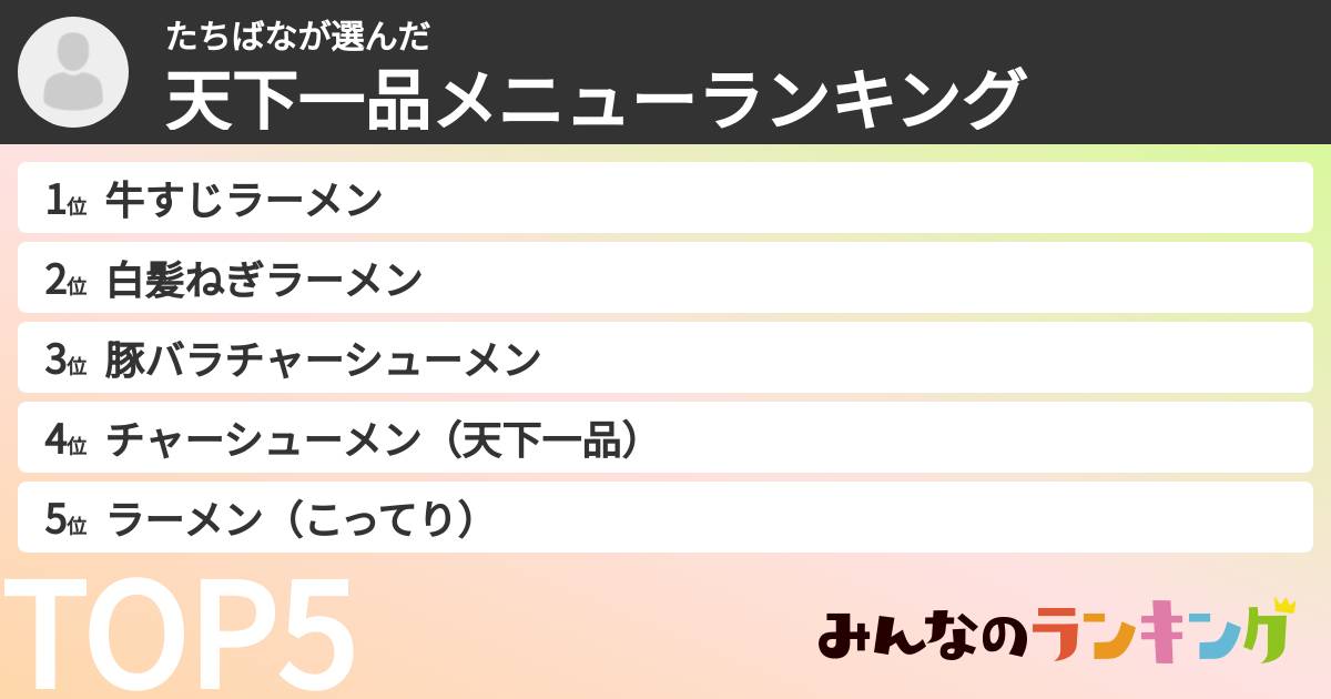 たちばなさんの「天下一品メニューランキング」