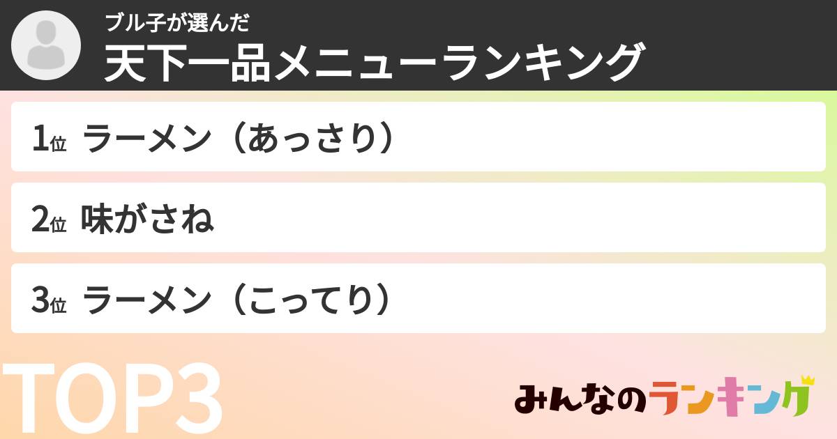 ブル子さんの「天下一品メニューランキング」