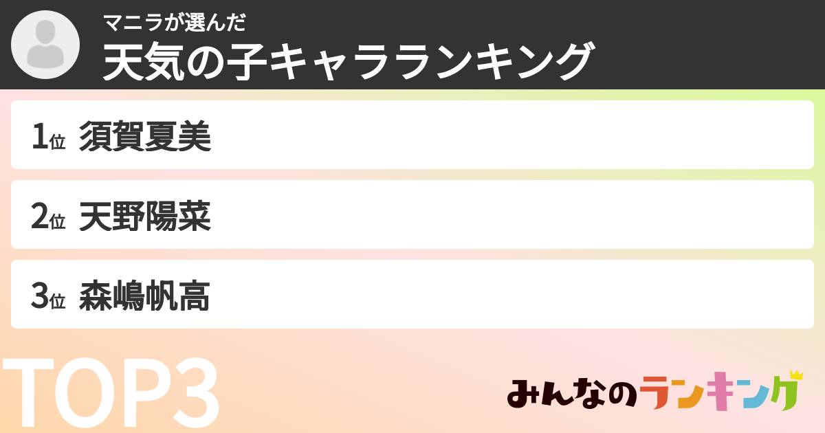 マニラさんの「天気の子キャラランキング」