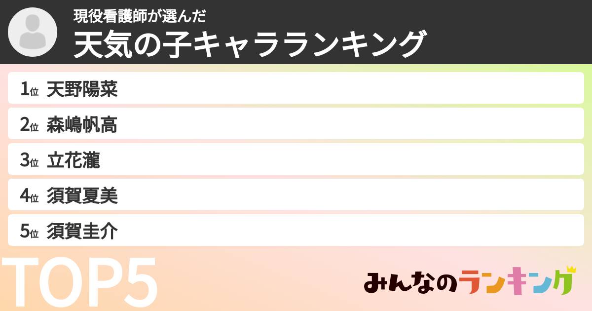 現役看護師さんの「天気の子キャラランキング」