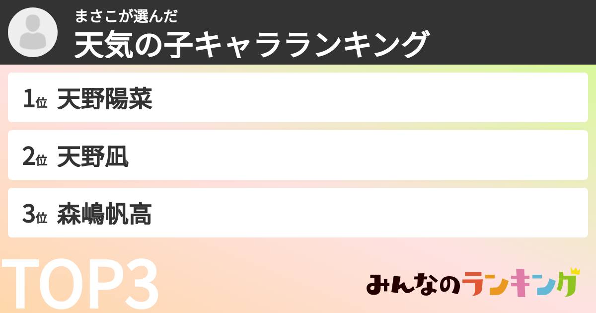 まさこさんの「天気の子キャラランキング」
